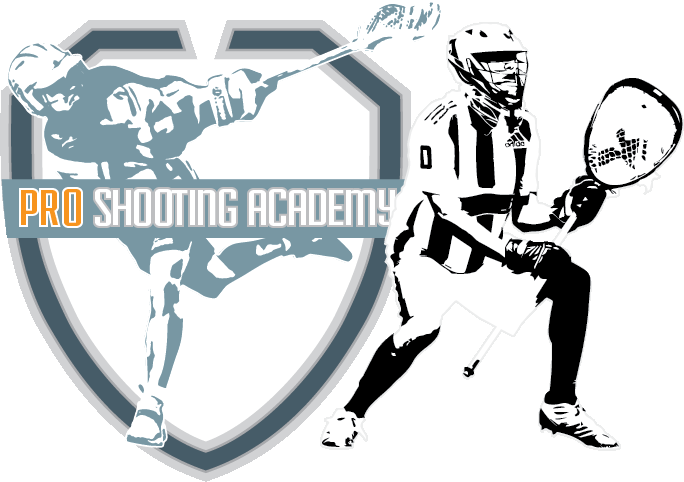 Boys Lacrosse Camp Atlanta Ga Summer 2021 Millon Lacrosse