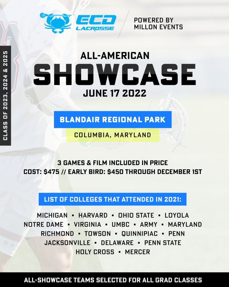 ECD AllAmerican Showcase powered by Millon Events 2023, 2024 & 2025