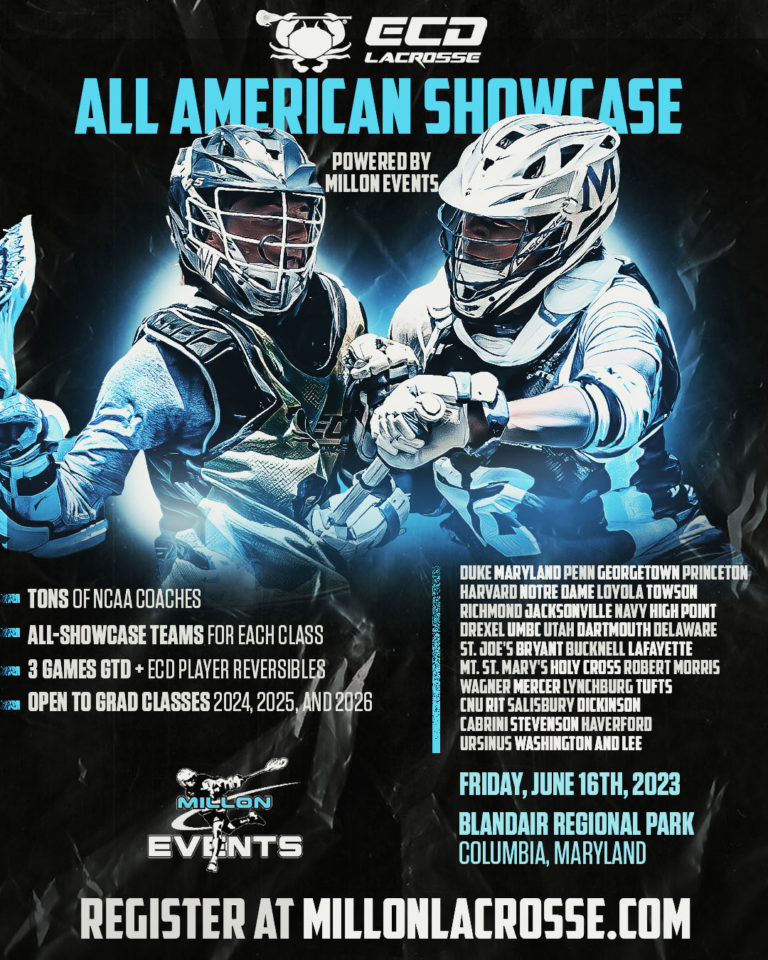 ECD AllAmerican Showcase powered by Millon Events 2024, 2025, & 2026